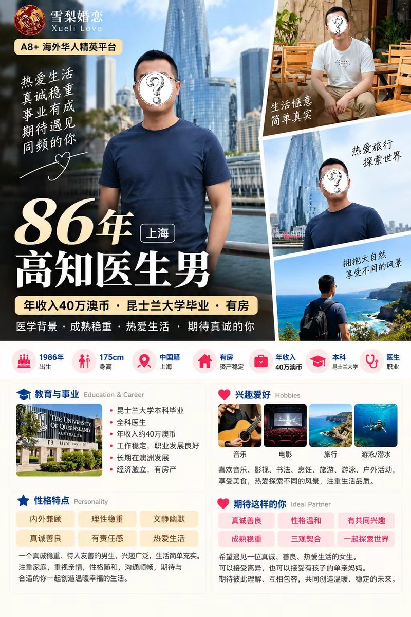 86年 · 高知医生男